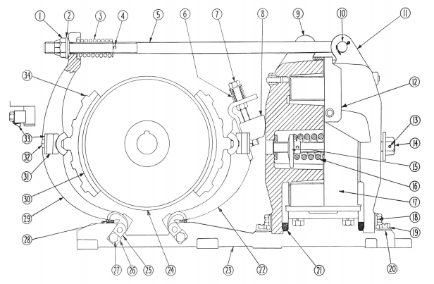 Cutler Hammer No. 505 8" DC Magnetic Brake