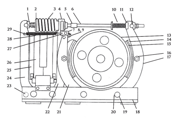 Westinghouse Type TM-2311 Magnetic Shoe Brake