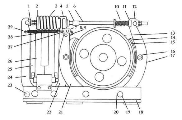 Westinghouse Type TM-3014 Magnetic Shoe Brake