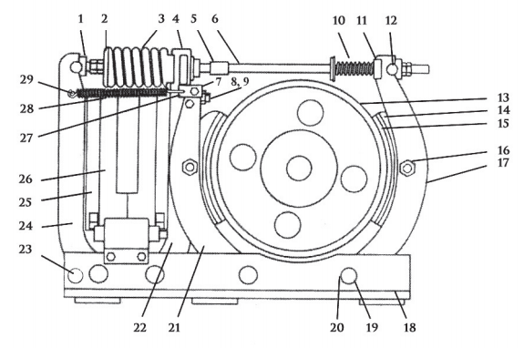 Westinghouse Type TM-83 Magnetic Shoe Brake